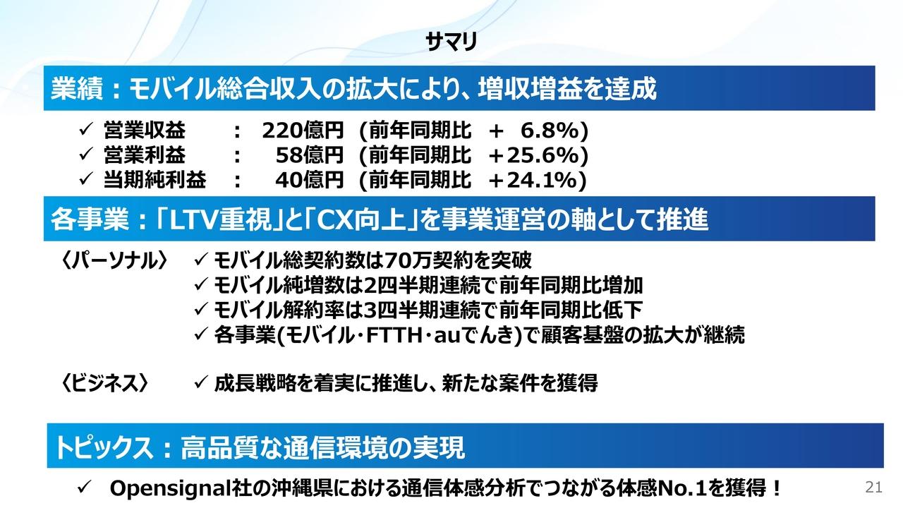 沖縄セルラー、モバイル総合収入の拡大で1Qは増収増益　LTV・CX重視の取り組みにより持続的な成長基盤を強化