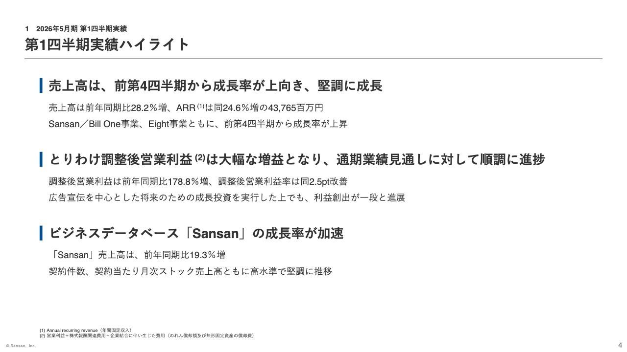【QAあり】Sansan、各セグメントの売上高は堅調に推移　ビジネスデータベース「Sansan」も直近3事業年度で最も高い成長率に