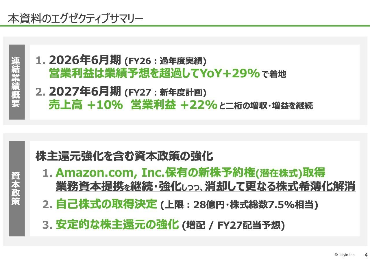 アイスタイル（@cosme運営）、ワラント消却・自社株買い・増配等の資本政策実施　今期計画は二桁の増収増益