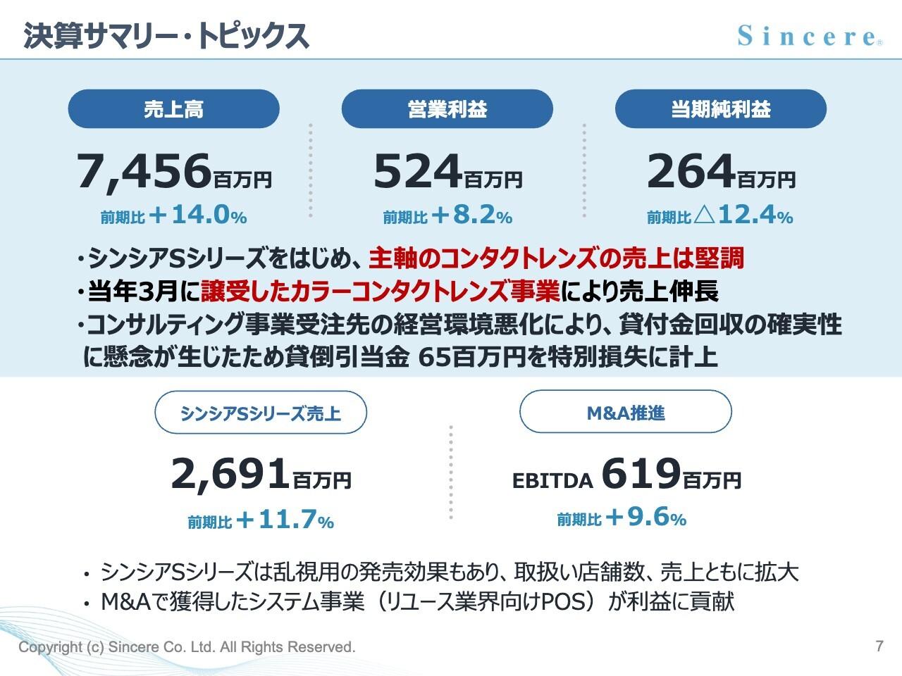シンシア、主力の「シンシアS」シリーズ好調で増収増益達成　26年12月期は次期POS開発など戦略的投資を推進