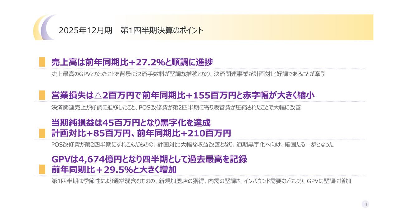 ネットスターズ、売上高が前年比＋27.2％と順調に進捗　キャッシュレス比率の増加により加盟店拡大が堅調に推移