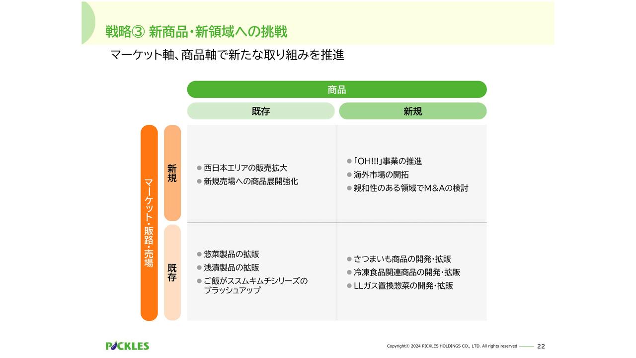 【QAあり】ピックルスHD、茨城新工場で生産自動化を含む効率化を推進　さつまいも商品や冷凍食品の開発等、新領域の拡大を図る