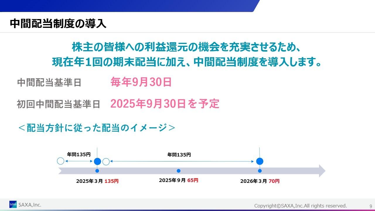 サクサ、通信技術を核にOEM事業やAI技術を用いたソリューションを展開　総額30億円の特別配当に加え中間配当導入へ