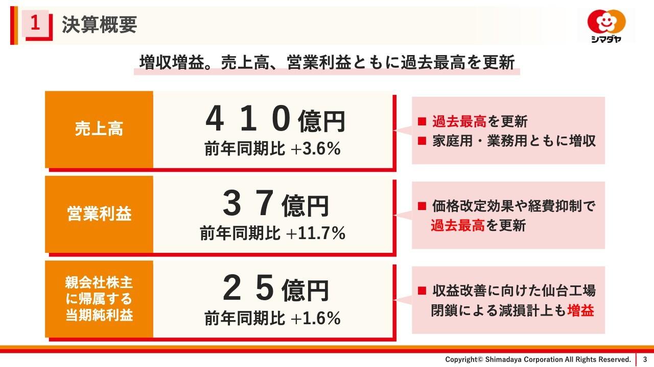 シマダヤ、売上・利益で過去最高を更新　今後は冷凍麺へのシフトで成長企業へ転換を図る　27年3月期は増配を予定