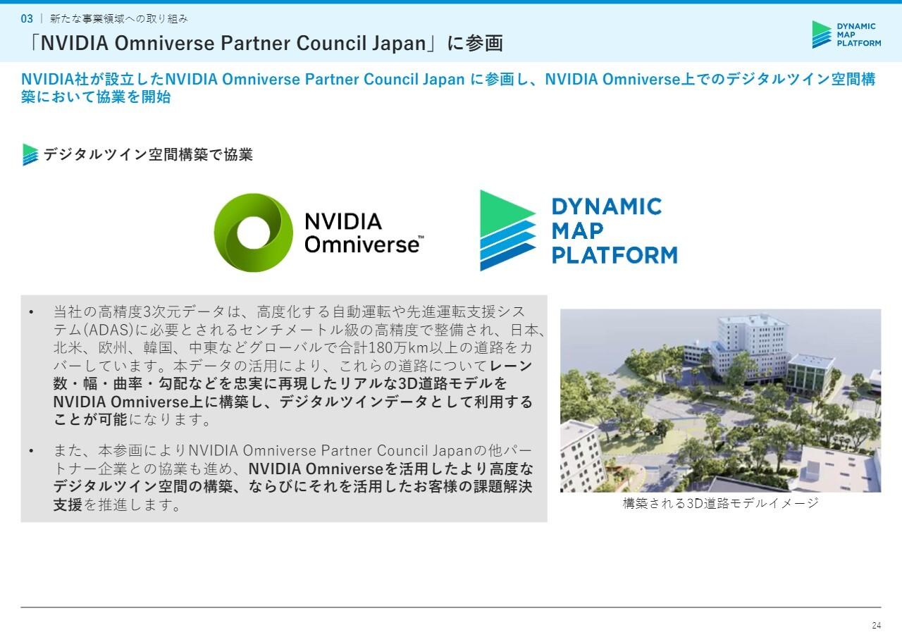 【QAあり】DMP、「Data for AI」法人ライセンス拡大でライセンス型売上前年比＋80％、半導体連携・M&Aなど新領域への取り組み進捗