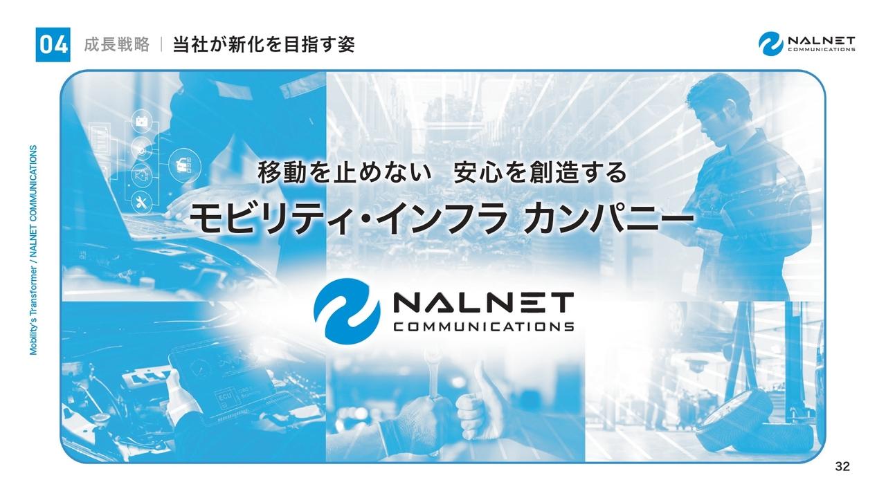 【QAあり】ナルネットコミュニケーションズ、モビリティ分野の課題を解決する「モビリティ・インフラ カンパニー」を目指す