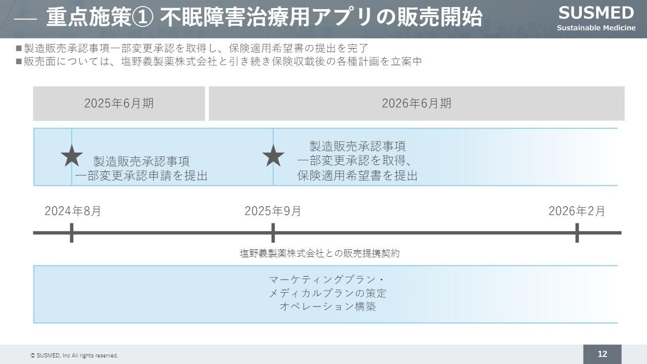 サスメド、 不眠障害の「治療用アプリ」保険収載へ中医協審議待ち　塩野義製薬と販売に向けて準備中