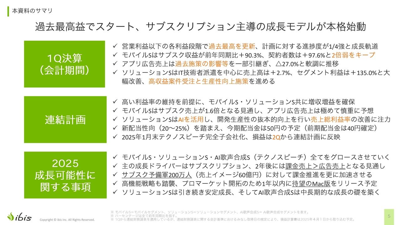 【QAあり】アイビス、営業利益以下の各段階利益が過去最高　モバイルセグメントのサブスク契約者数が前年比約2倍の成長