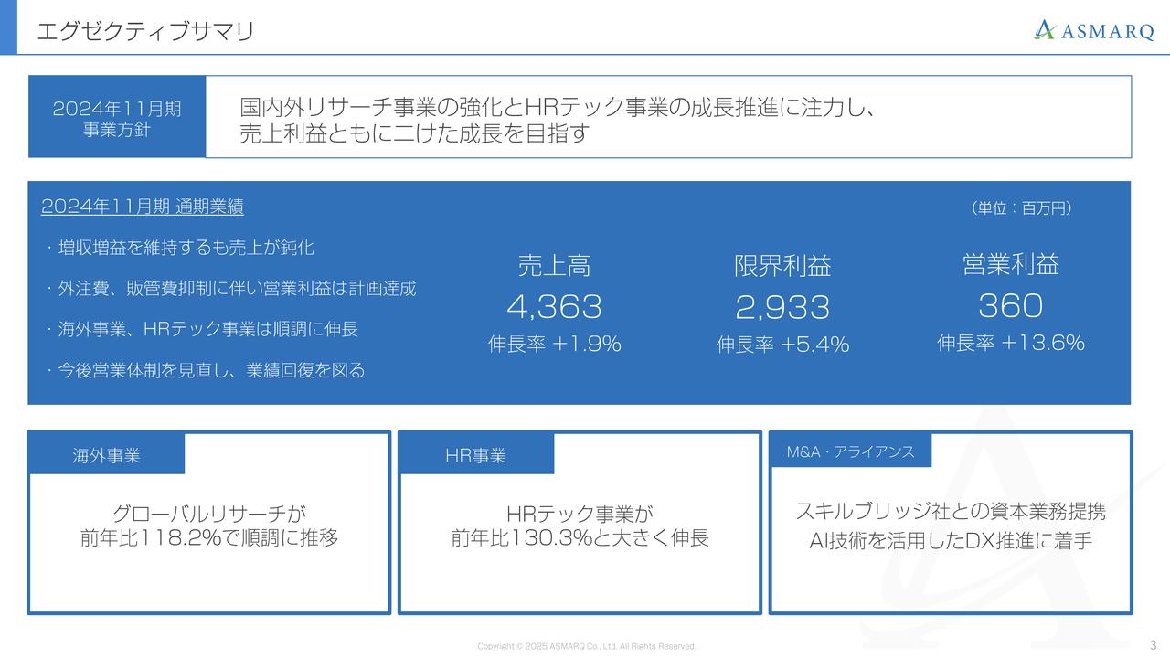 【QAあり】アスマーク、海外・HR事業の伸長により、売上高と営業利益で通期過去最高を記録　今期年間5円の増配を予定