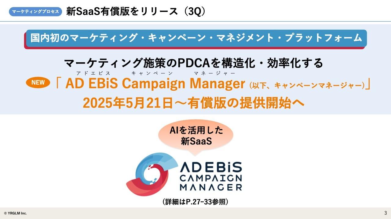 【QAあり】イルグルム、AIを活用した新SaaS「AD EBiS Campaign Manager」をリリース　支援範囲の拡大により新市場創出を狙う