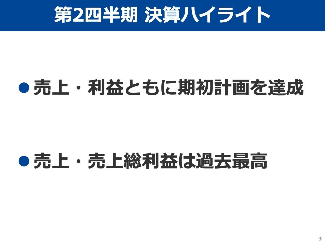 ウイン・パートナーズ、主要分野すべて増収で売上高は過去最高を更新　CRSが新規開拓とPFA普及を追い風に大幅増