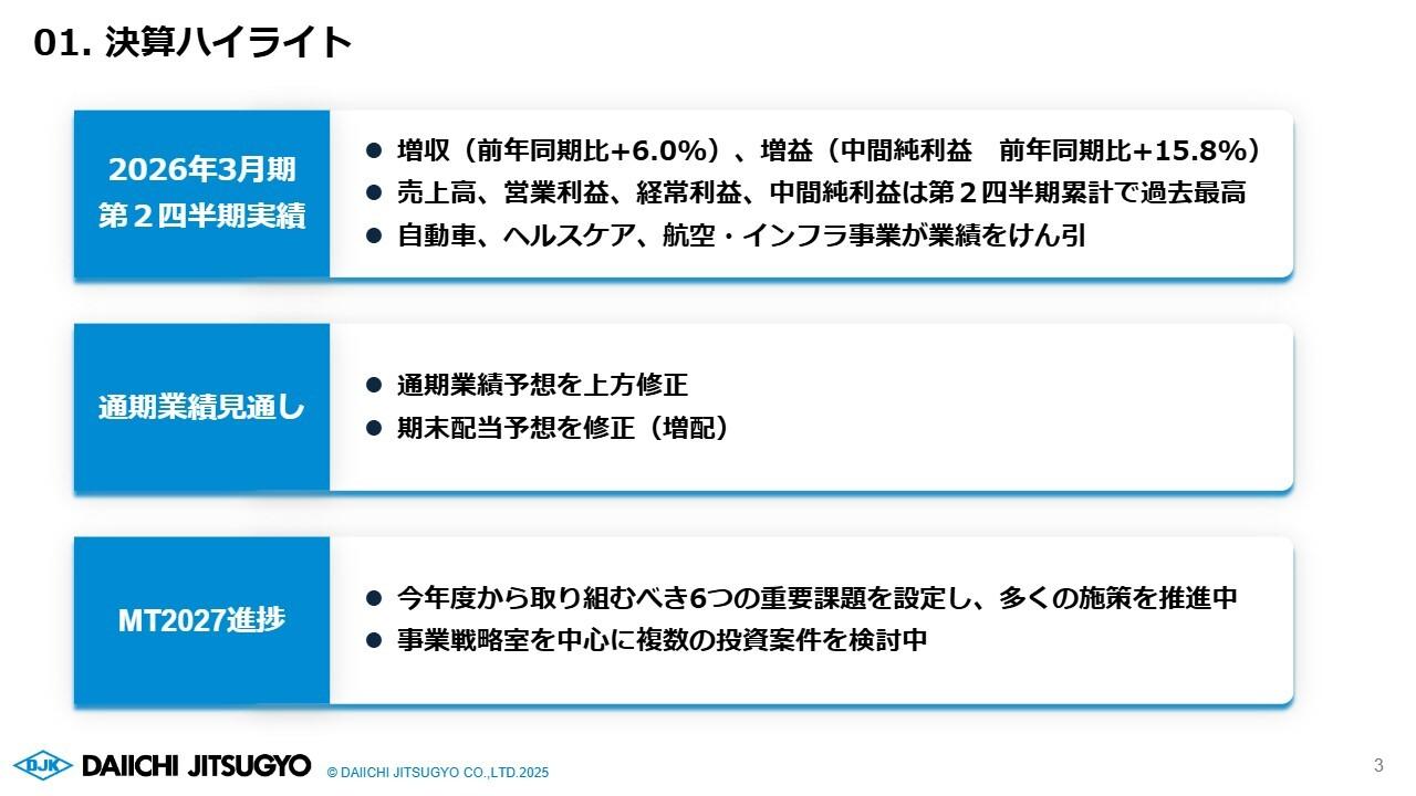 【QAあり】第一実業、増収増益で2Q累計は過去最高益を更新　自動車・ヘルスケア・航空インフラが牽引、新配当方針で株主還元強化