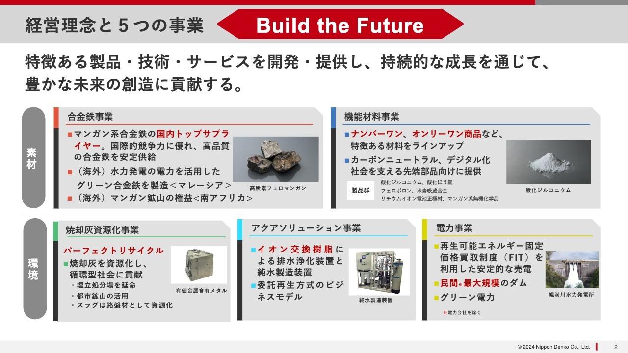 【QAあり】新日本電工、初の個人株主向け説明会を開催　事業説明に加えて損益の安定化策や成長戦略、新しい株主還元方針を説明