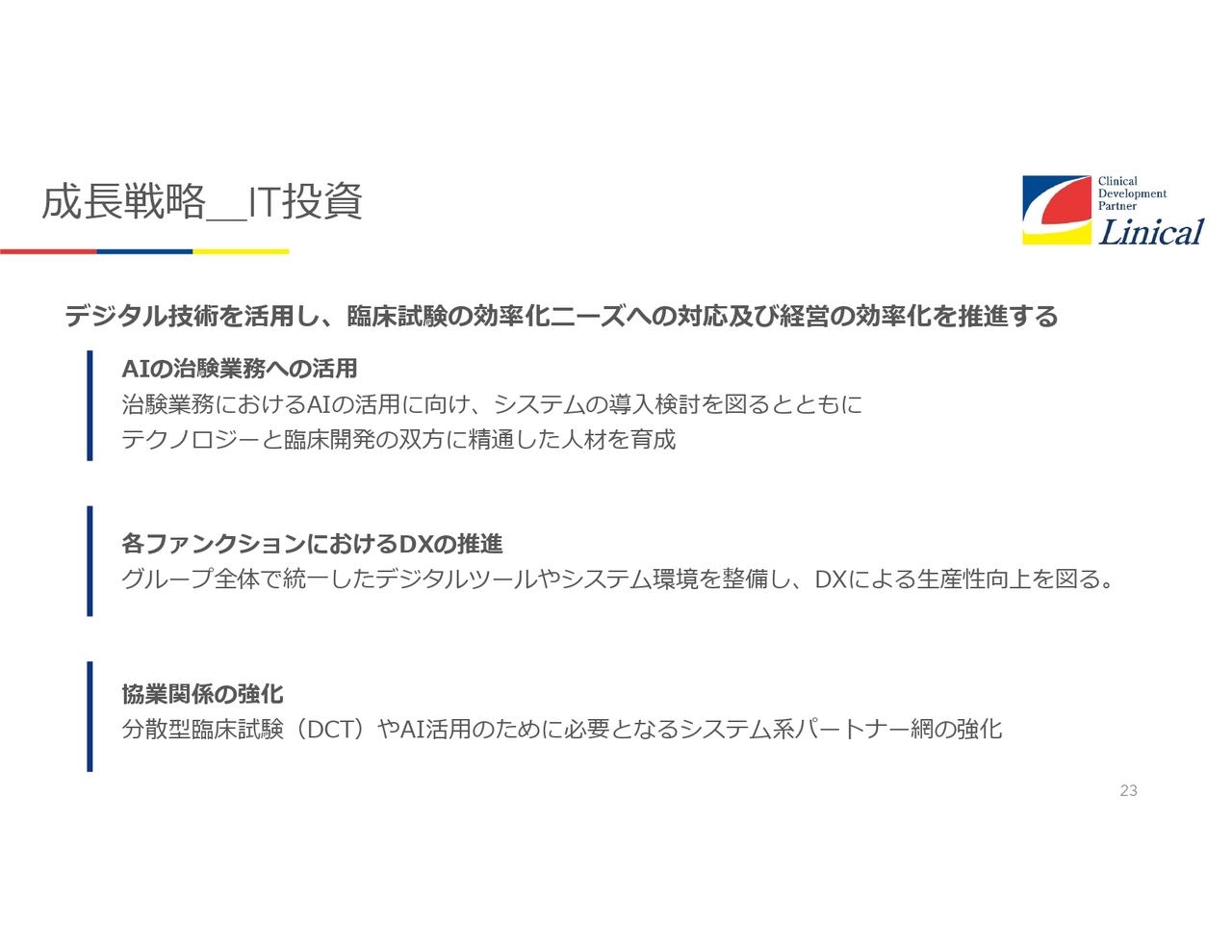 リニカル、再生医療・遺伝子治療など先端領域の受託機会拡大　AI・DX推進でグローバルCROとしての競争力強化へ