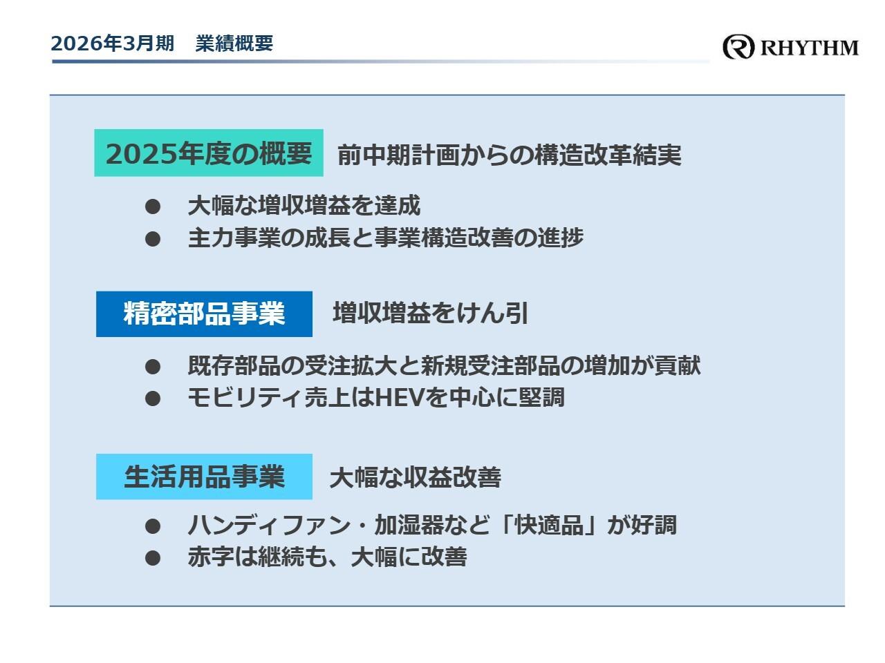 リズム、精密部品事業の堅調な受注と生活用品事業の構造改革が寄与し大幅増益