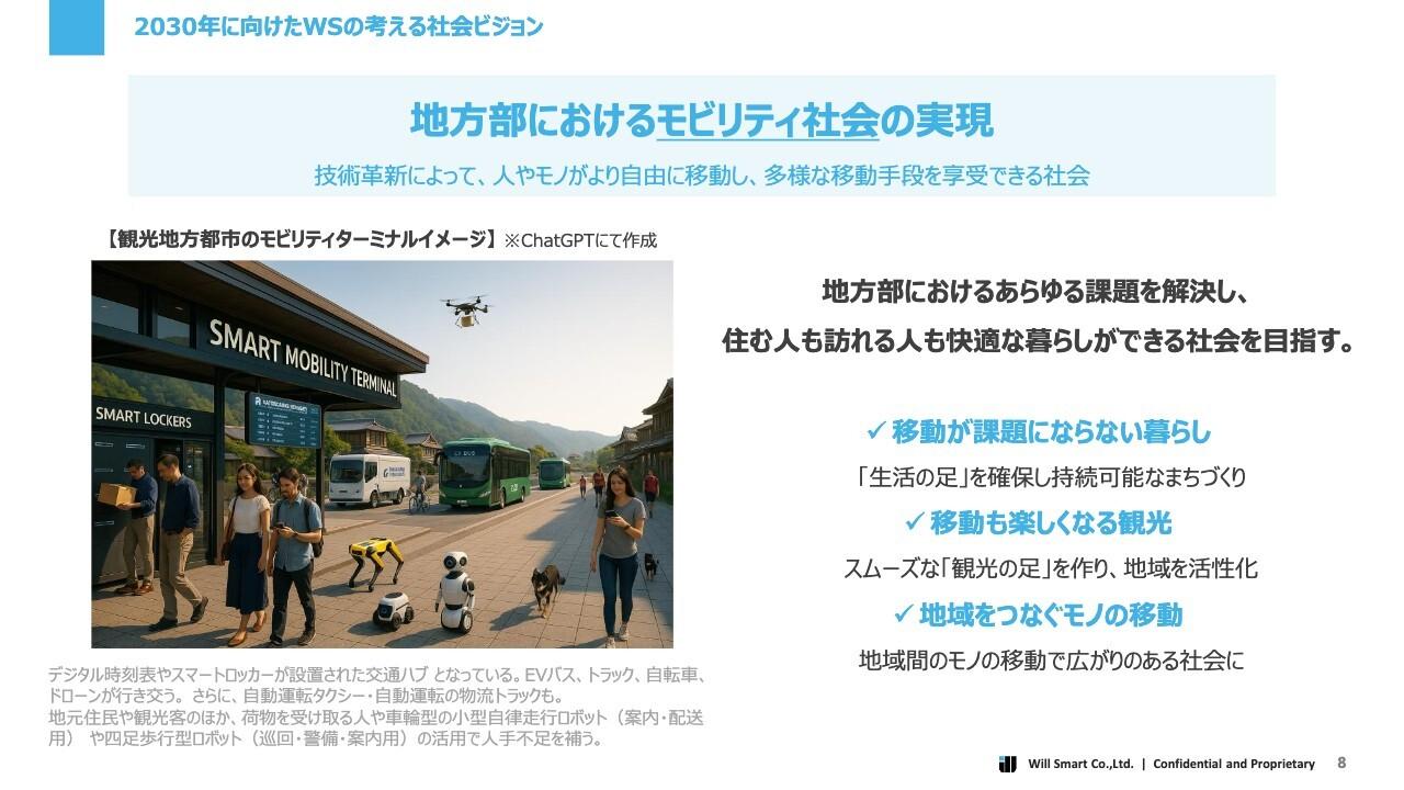 【QAあり】Will Smart、キャッチコピーは「地方部におけるモビリティ社会の実現」　さまざまなプレーヤと連携し共創