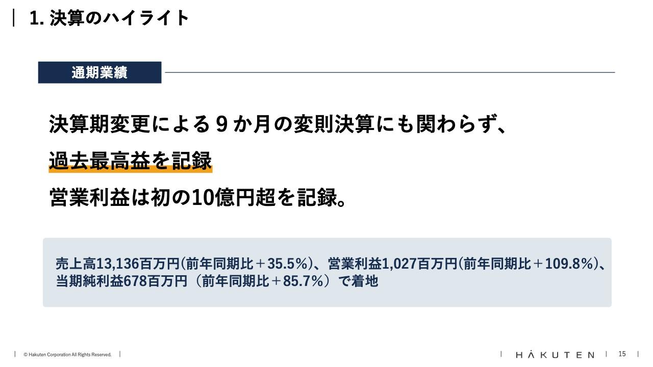 【QAあり】博展、過去最高の利益を達成　第3四半期の大型案件受注に加え、案件マネジメント強化による利益率向上が奏功