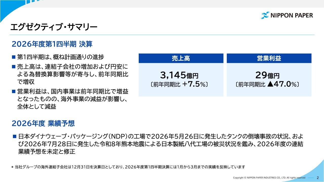 日本製紙、1Qは概ね計画通りの進捗　Opal社の製袋事業を譲渡し、早期黒字化に向けた改革を実行