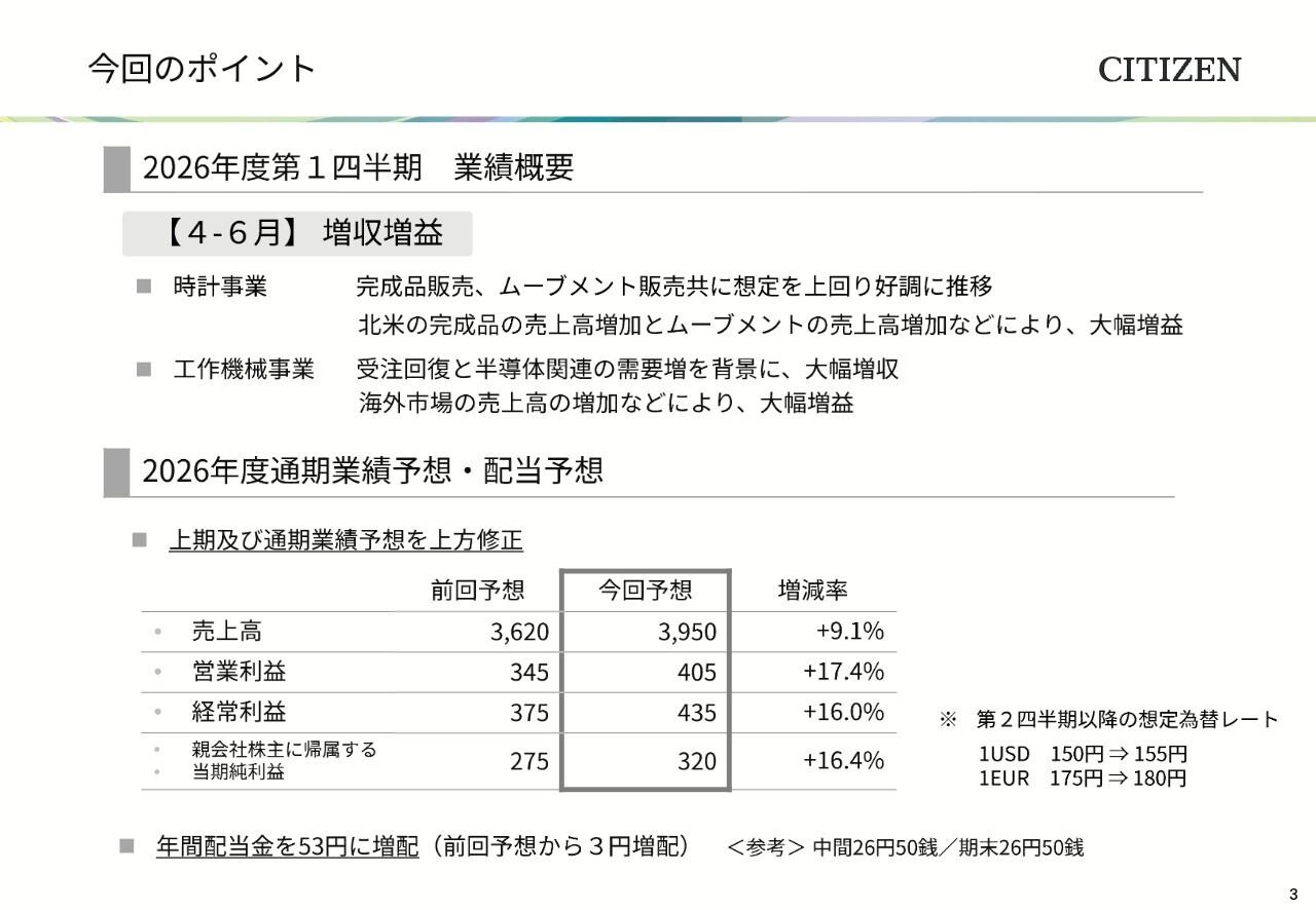 シチズン時計、1Qは前年比増収増益を達成　時計・工作機械の好調を受け上期・通期業績予想を上方修正、年間配当も増配