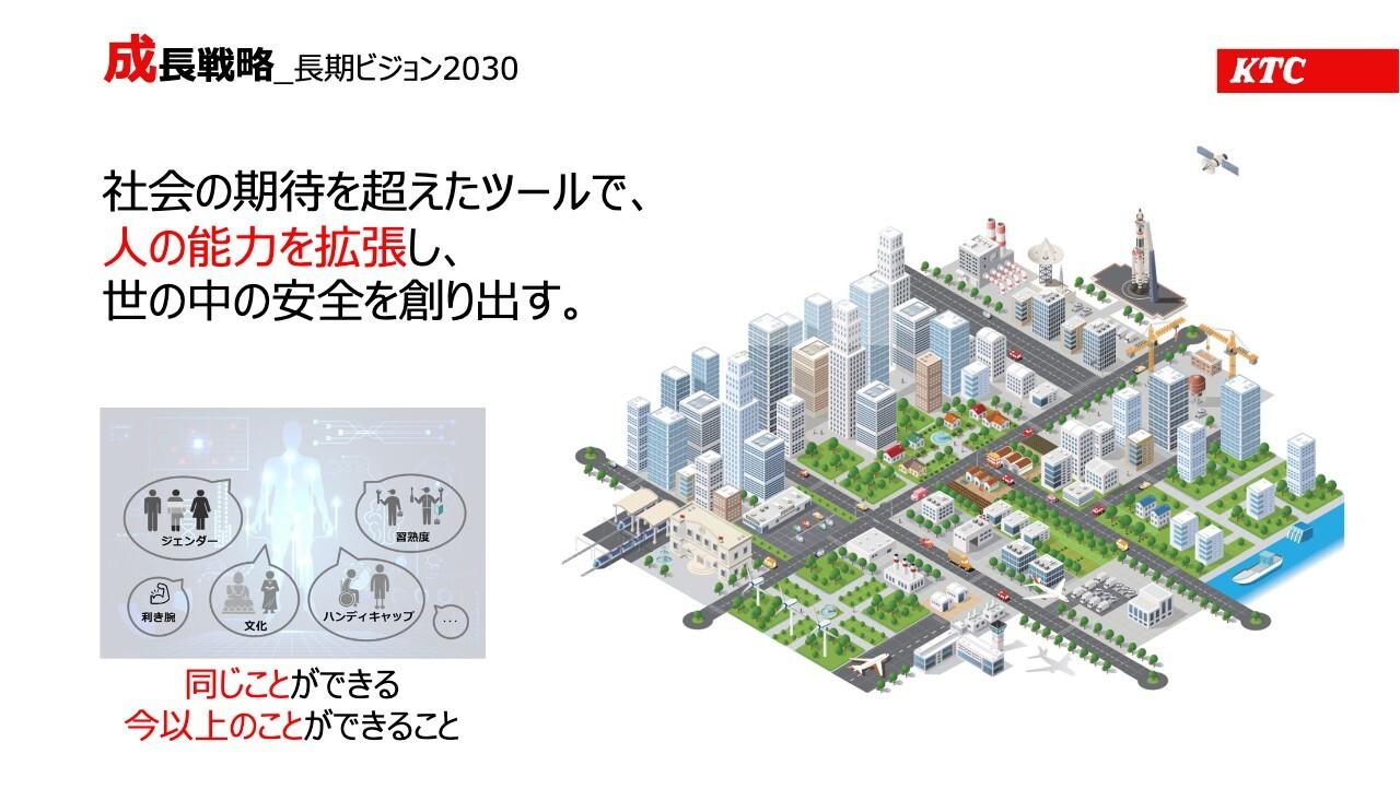 【QAあり】京都機械工具、一貫生産方式と幅広い製品ラインナップが競争力の源泉　航空機市場や北米展開に注力し企業価値向上を狙う