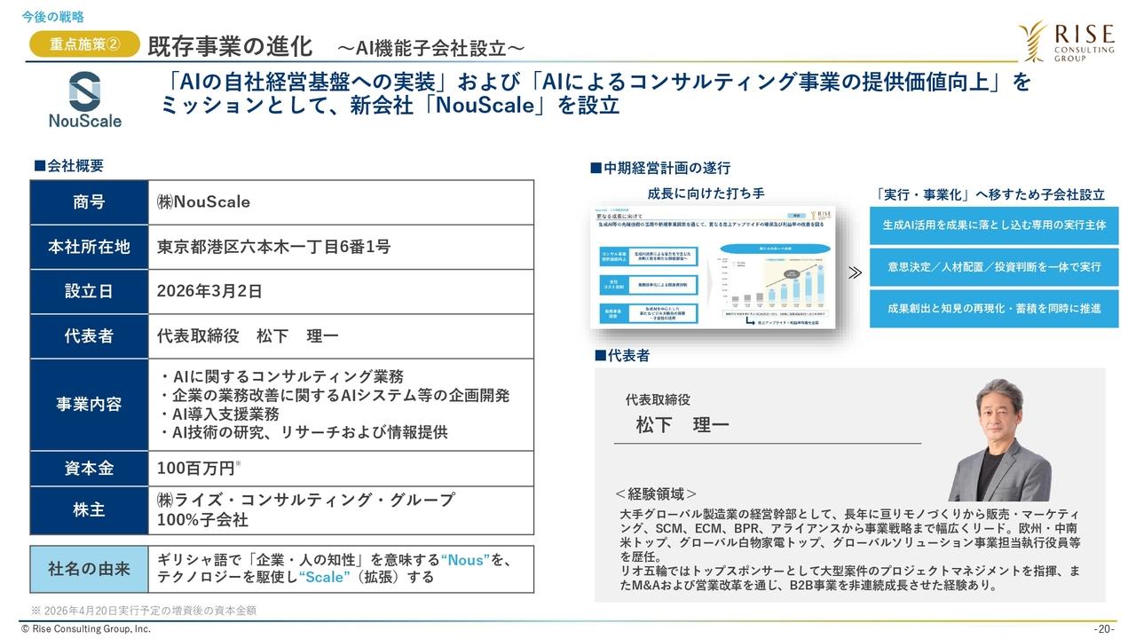 ライズ・コンサルティング・グループ、売上収益は過去最高を更新　子会社NouScaleを設立し、AIへの取り組みを推進