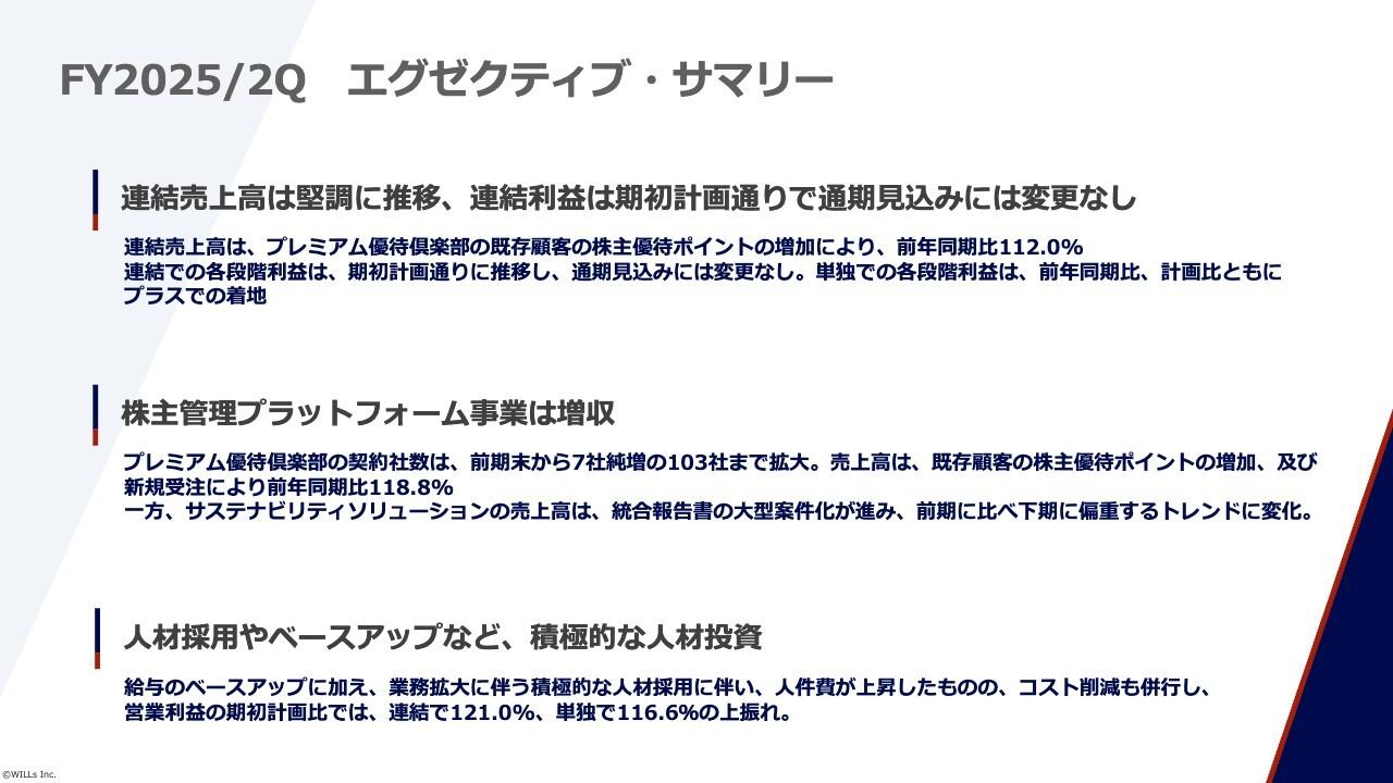 ウィルズ、上期の連結売上高は前期比112.0%　プレミアム優待倶楽部における既存顧客の株主優待ポイント増加等が貢献