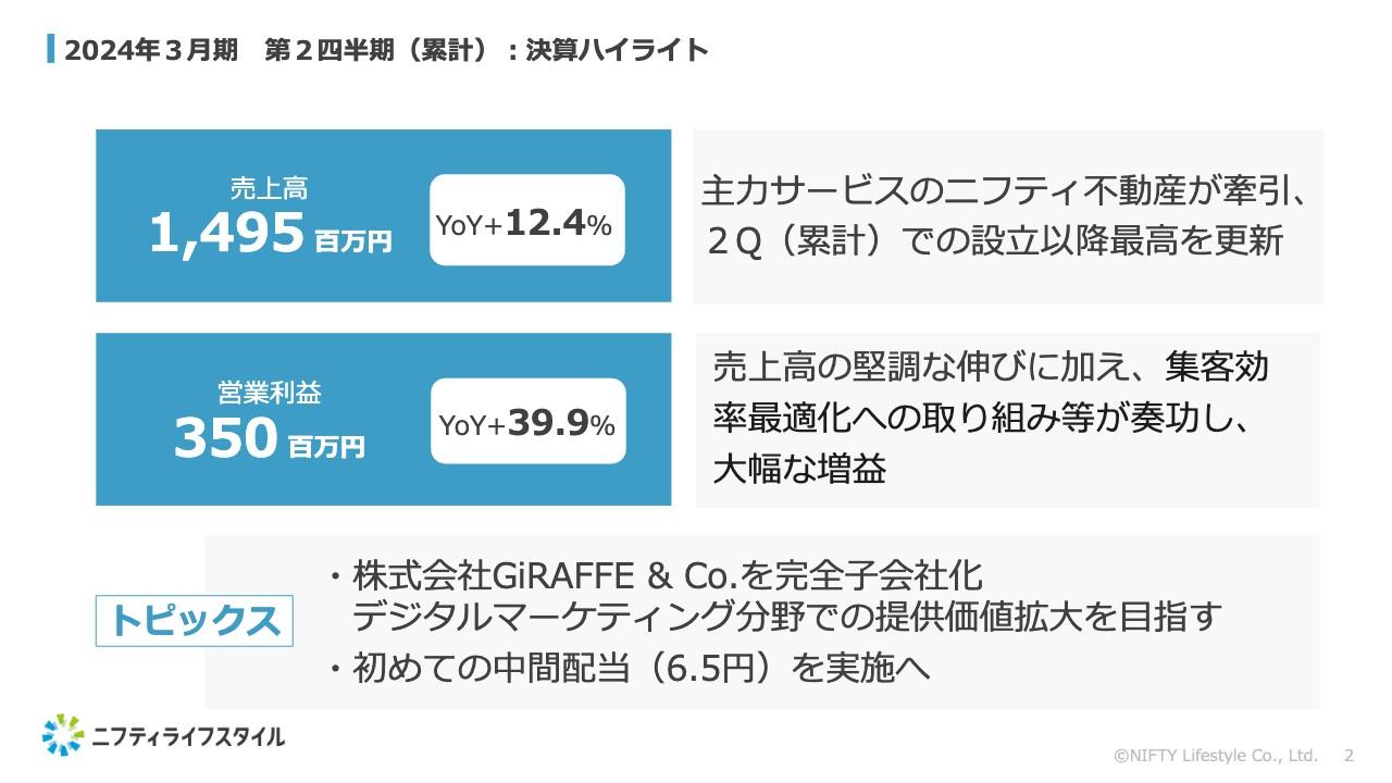 ニフティライフスタイル、2Q売上高は設立以降最高　ジラフ社を子会社化しデジタルマーケティングで提供価値拡大へ
