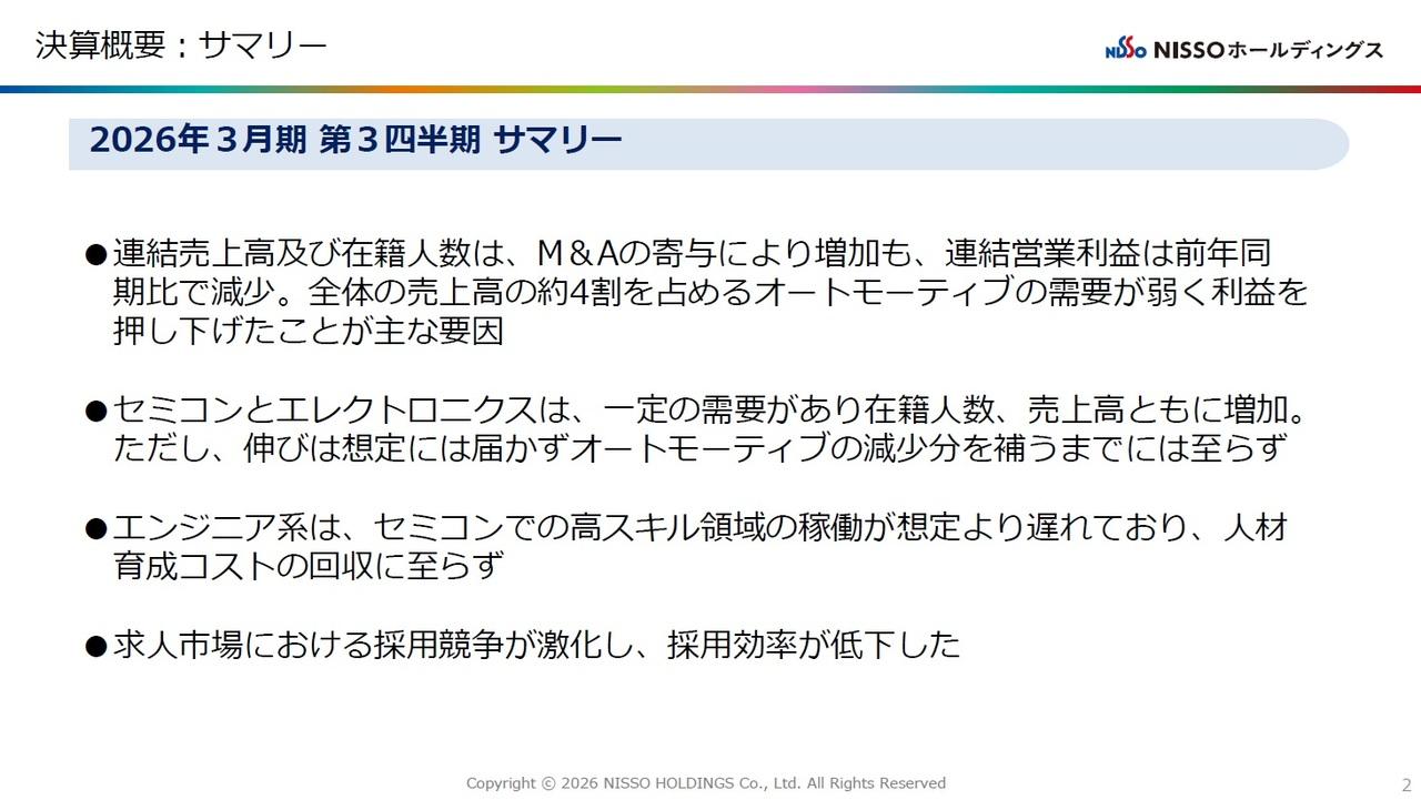 ＮＩＳＳＯHD、M&A効果により連結売上高と在籍人数が増加　事業規模拡大が進展、配当金据え置きで配当性向44.4%