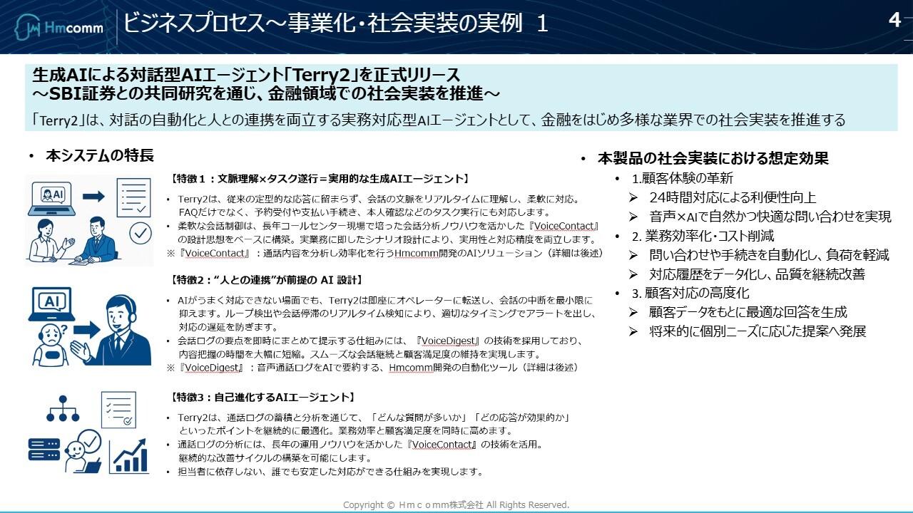 Hmcomm、DXパートナー事業を事業譲受で取得し、対話型AIエージェント『Terry2』をリリース　事業成長拡大へ