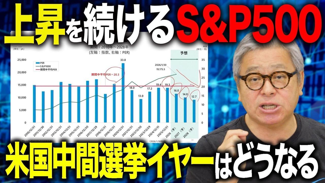【S&P500】「円高が怖くて米国株が買えない」人へ　長期投資で勝つためのデータとロジック