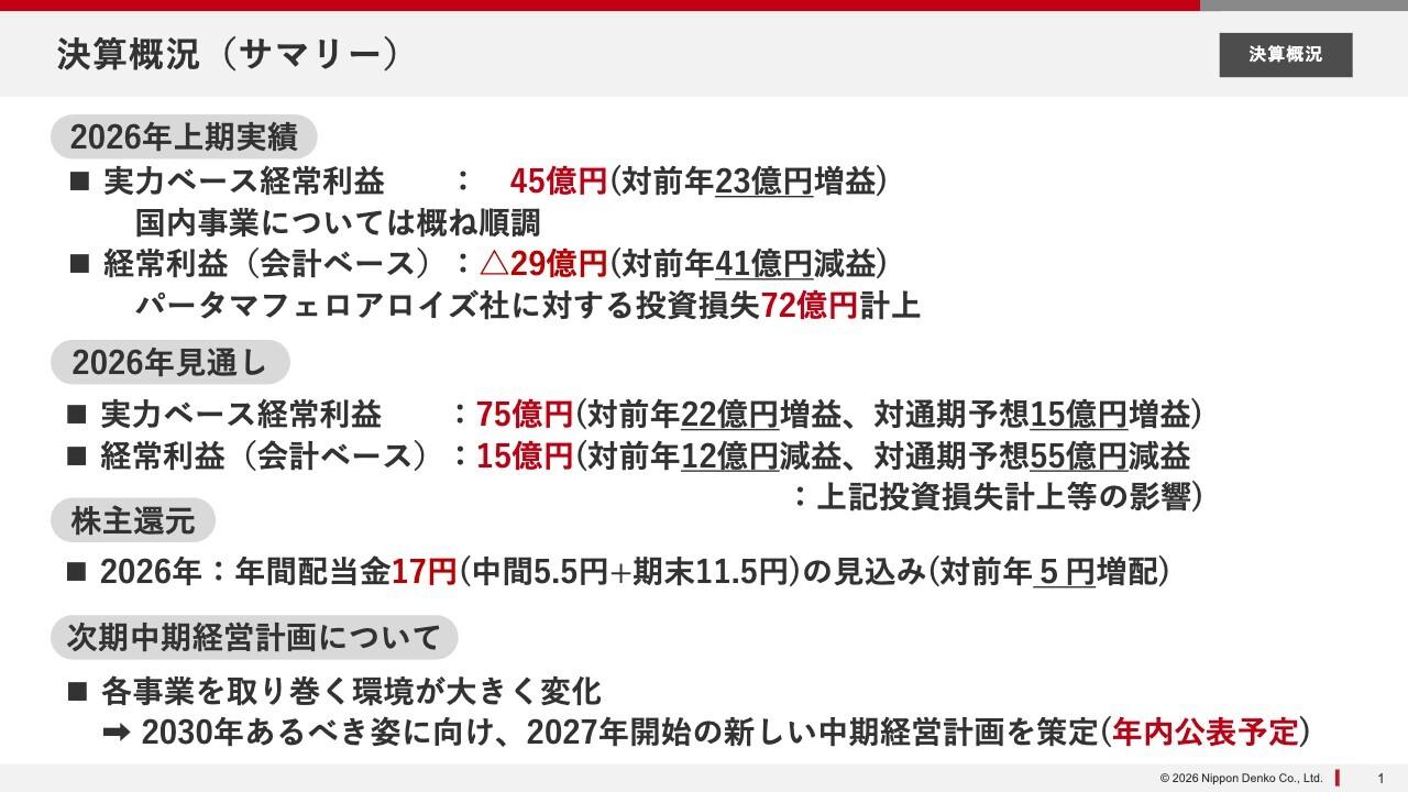 新日本電工、上期の実力ベース経常利益は前年比で大幅増益　通期見通しも引き上げ、年間配当を増配