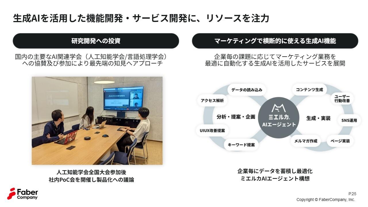 【QAあり】Faber Company、「AIシフト」方針　新規事業「DXミエルカ」と生成AIを活用した機能・サービス開発に注力