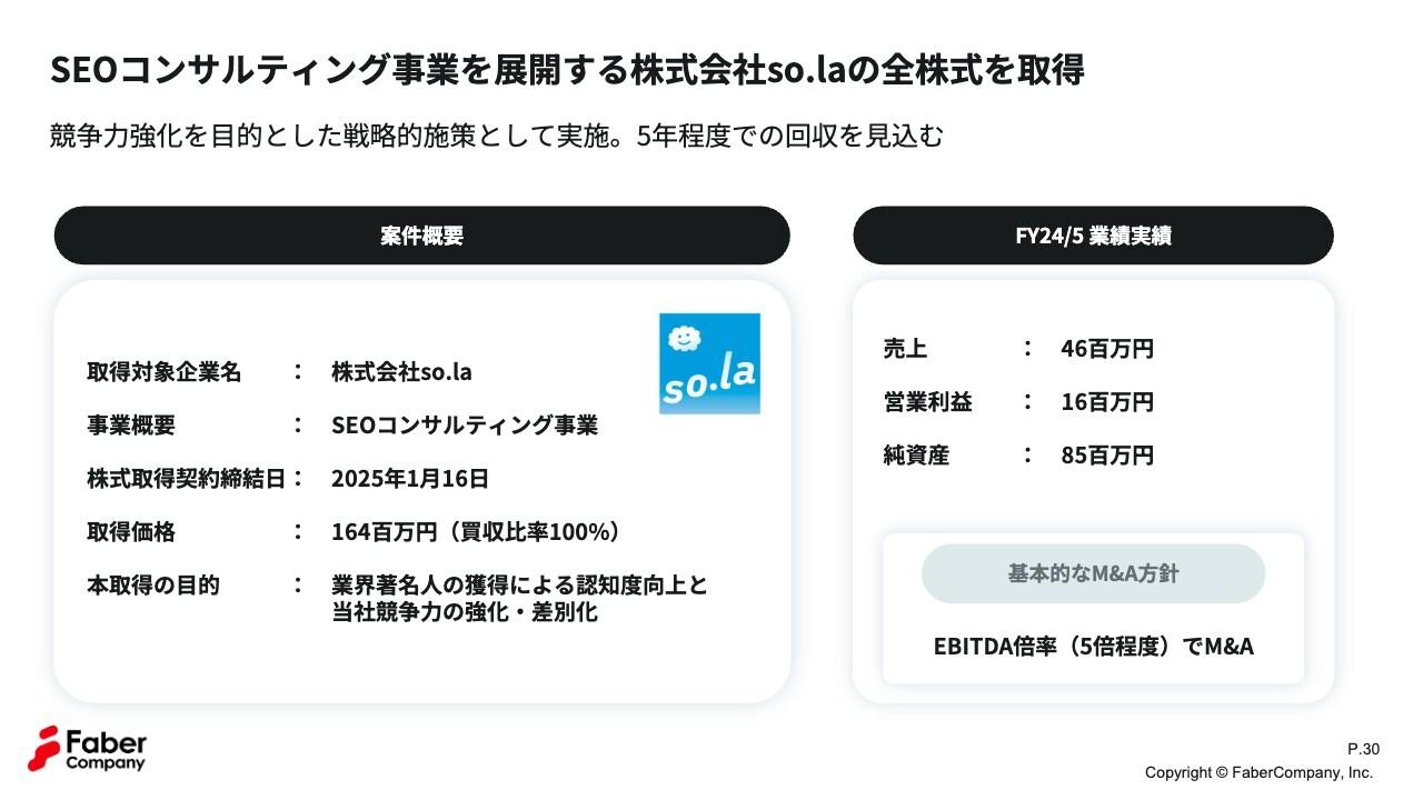 【QAあり】Faber Company、SEOの第一人者・辻氏率いるSEOコンサル企業をM&A、市場における競争力強化へ