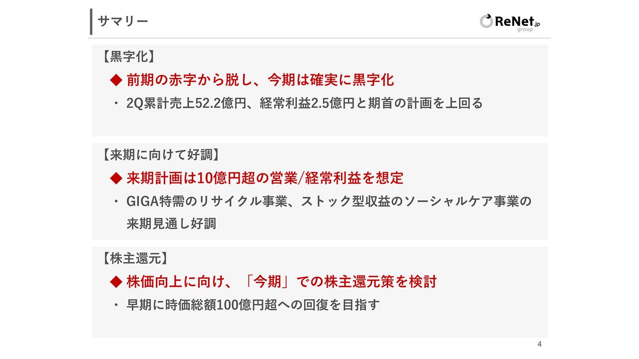 【QAあり】リネットジャパングループ、通期黒字化に向け順調な進捗　来期に向け、GIGA特需リサイクル事業の受注等も順調に推移