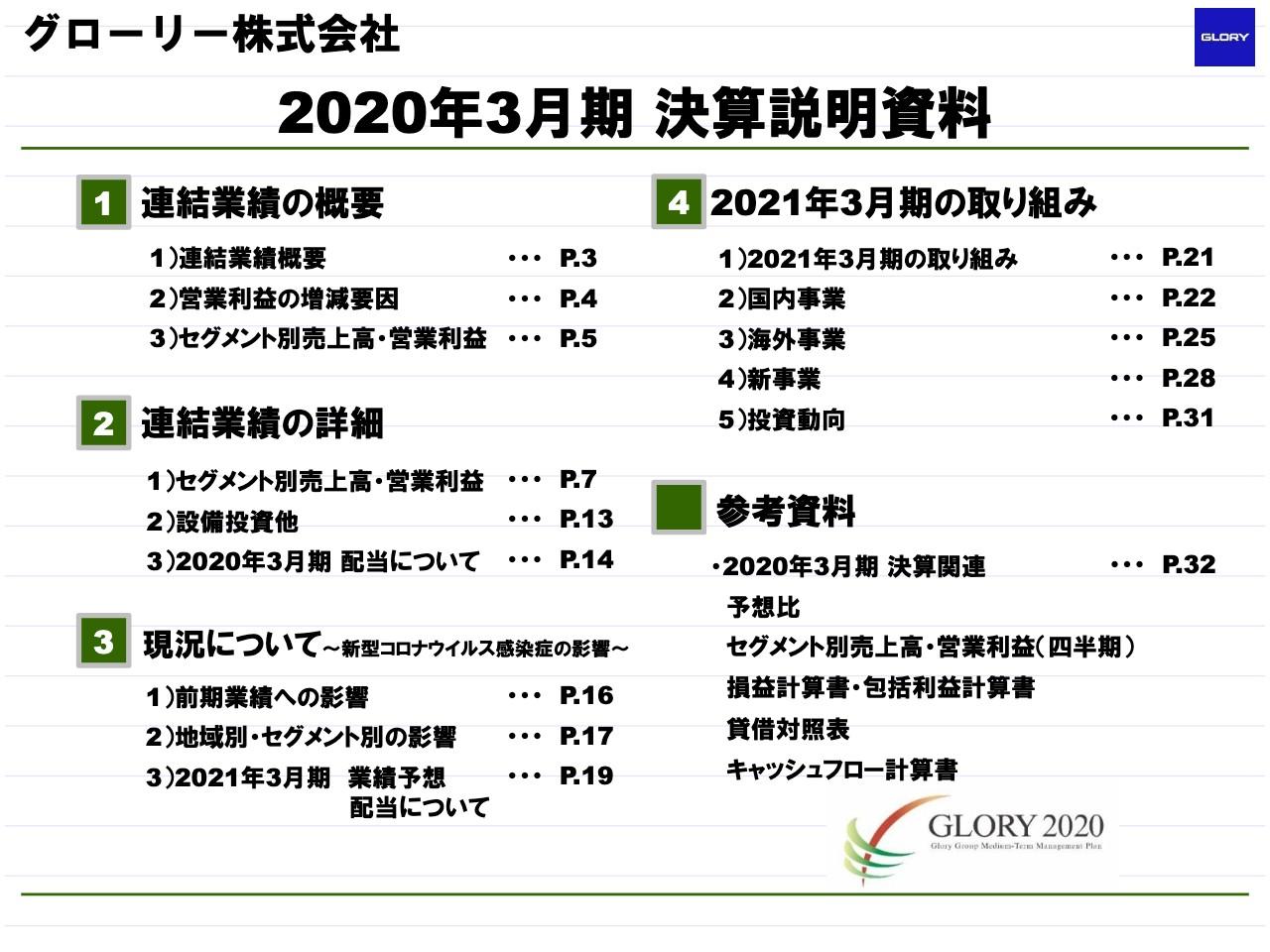 グローリー、通期は減収減益　金融市場の大口需要の反動が影響も金融市場を除くセグメントは増収
