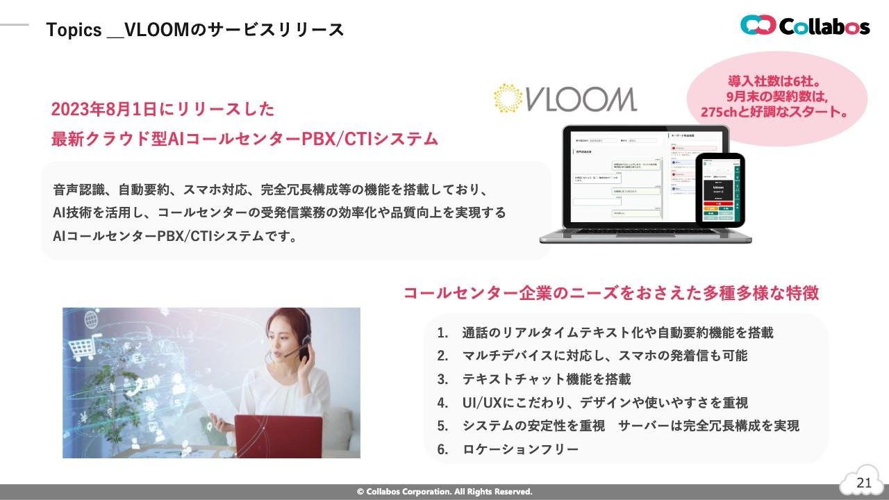 【QAあり】コラボス、新サービス「VLOOM」の契約数は好調なスタート　AI技術によりコールセンター受発信業務の効率化を実現