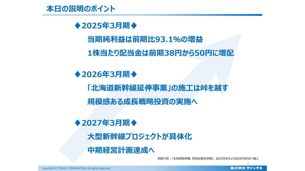 テノックス、営業利益以下の各利益が大幅伸長、北海道新幹線延伸事業や施工効率の向上等が寄与　配当金は50円へ増配