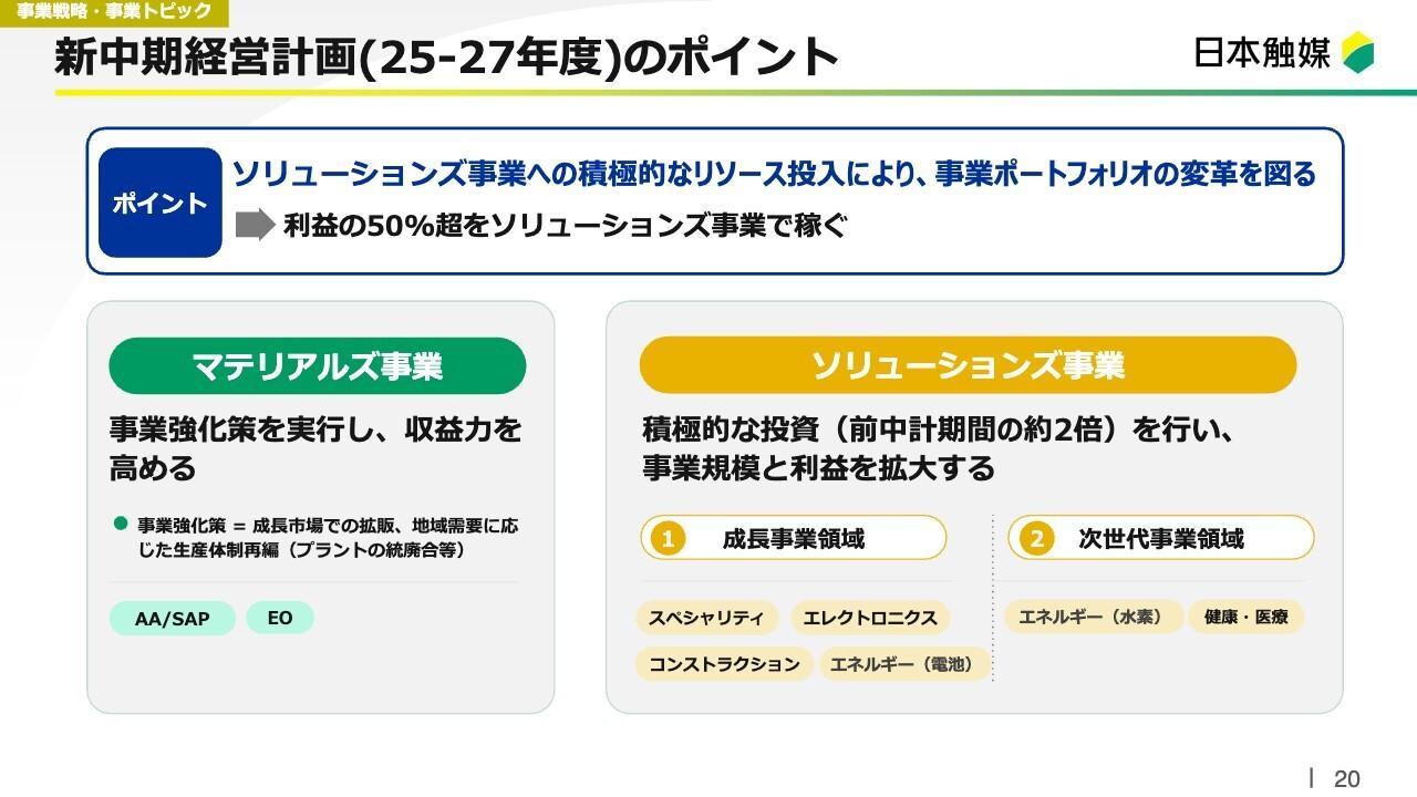 【QAあり】日本触媒、ソリューションズ事業を柱に構造改革へ　中計で投資を前中計比2倍に・インドネシアに新プラントも計画