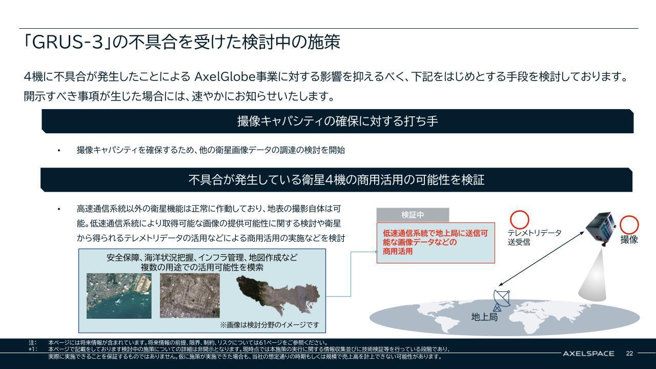 アクセルスペースHD、防衛省向け事業等で1Q売上高は前年比208.3％増　GRUS-3不具合の影響低減に向けた施策を検討