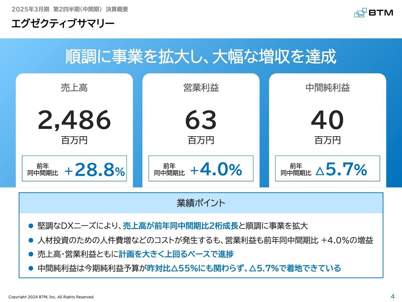 【QAあり】BTM、2Qも順調に進捗し大幅な増収を達成　今期は人材やM&A、生産性向上等に積極的に投資する方針