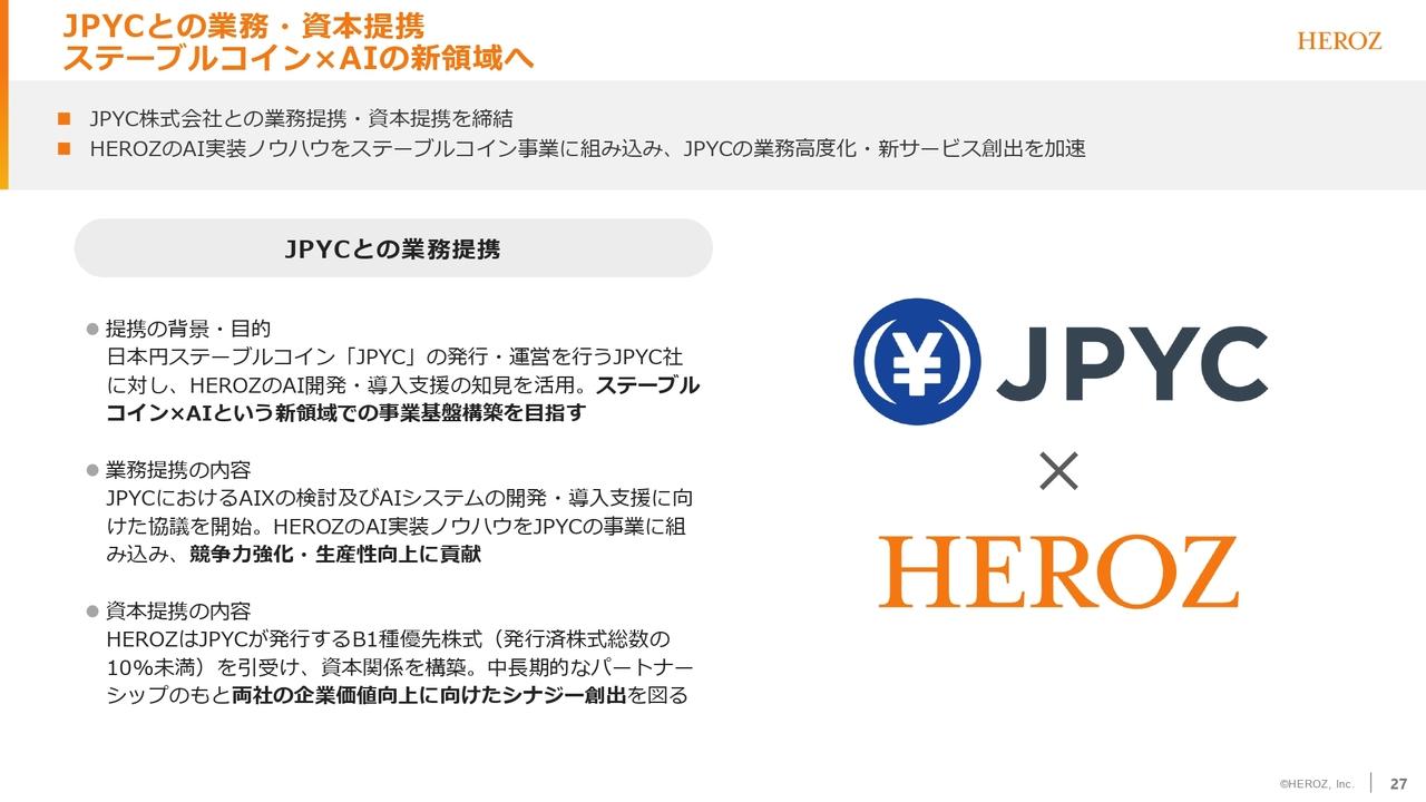 HEROZ、JPYC社との業務・資本提携を締結　「ステーブルコイン×AI」の新領域を開拓し、事業基盤構築を目指す