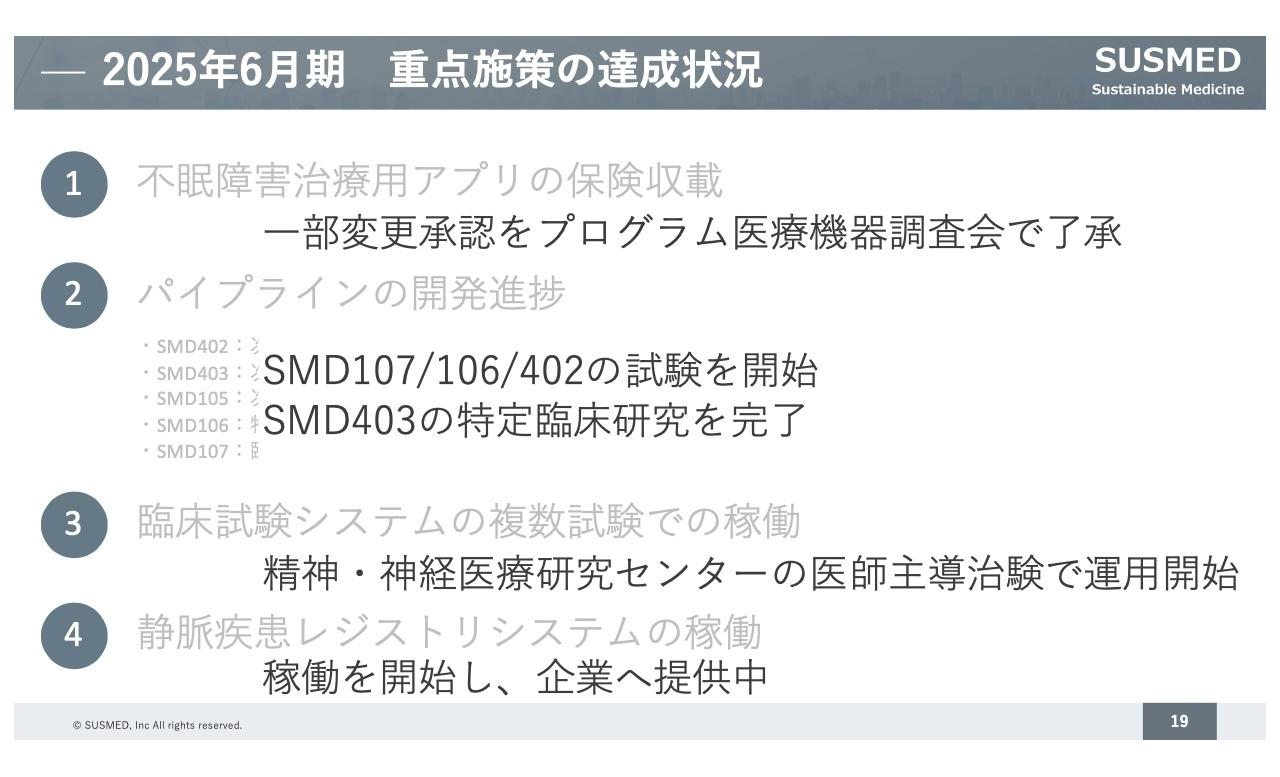 【QAあり】サスメド、不眠障害治療用アプリの保険収載を目指し順調に進捗　塩野義製薬と共に保険収載後の各種計画を立案中