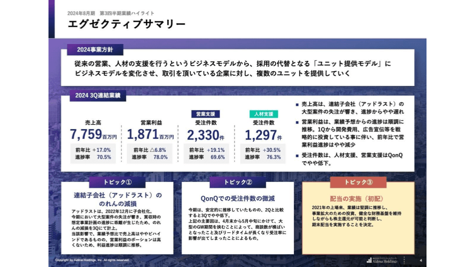 アイドマHD、3Q売上高は前年対比+17％で着地　「ユニット」を提供する多様な業務支援モデルにシフトし成長加速へ
