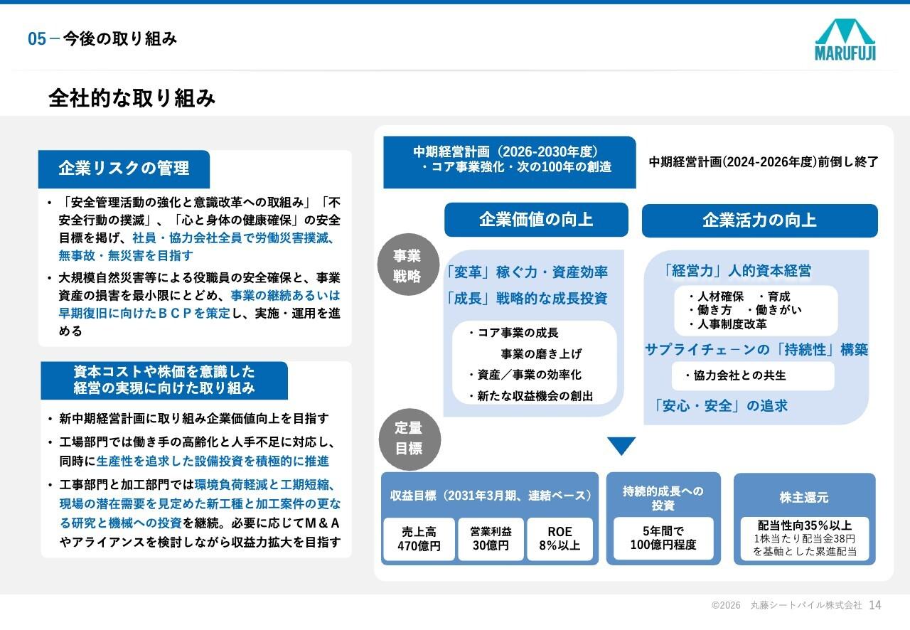 丸藤シートパイル、今期は持続的成長に向けた投資に注力　新中期経営計画においてさらなる企業価値向上を目指す