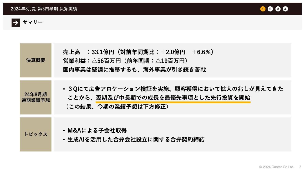 【QAあり】キャスター、3Qは国内事業が堅調に推移・顧客獲得拡大の兆し　中長期での成長を優先とした先行投資を開始