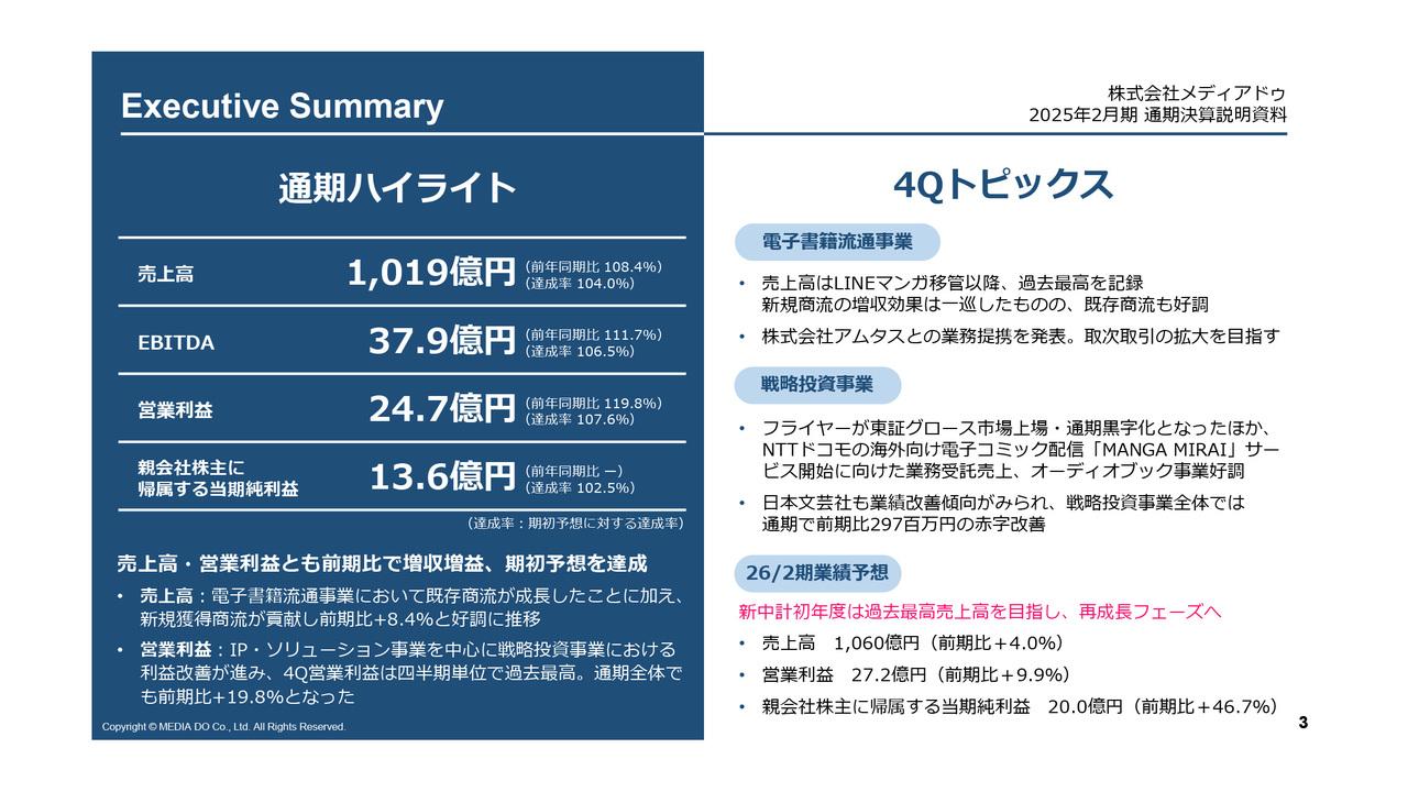 【QAあり】メディアドゥ、3期ぶり増収増益で再成長へ　5ヶ年の中期経営計画も同時発表