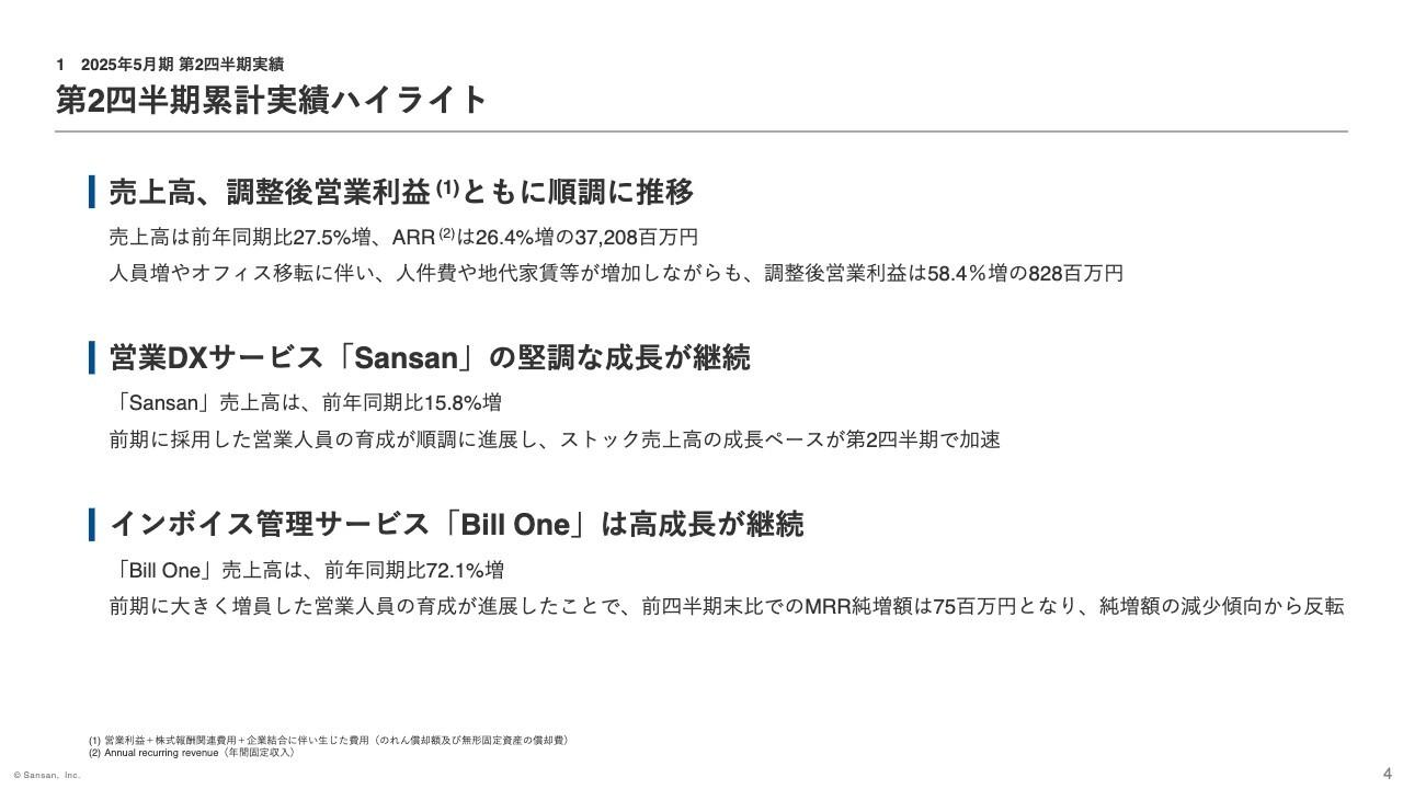 【QAあり】Sansan、売上高とARRが大幅増　売上総利益率の改善等も奏功し、調整後営業利益は前年同期比63.6%の増益