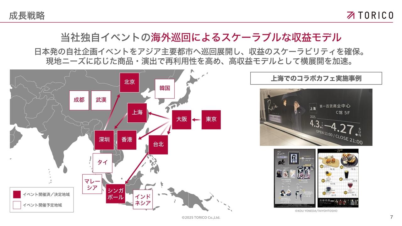 【QAあり】TORICO、減収となるもイベントサービス売上高は前年比＋23.0％　海外事業の立ち上がりは順調、協業発表で成長加速へ