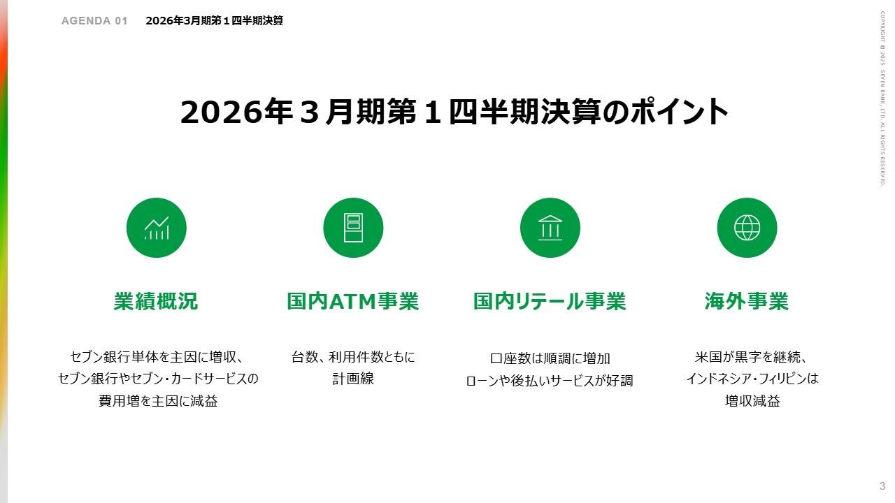 【QAあり】セブン銀行、1Qはセブン銀行単体の業績が寄与し増収　利益率の向上に向け様々な取り組みに着手