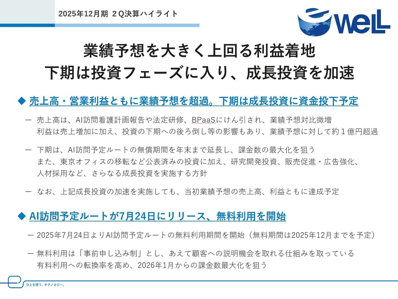 【QAあり】eWeLL、2Qは前年比売上高＋33％・営業利益＋49.2％と好調な着地　将来の成長のため下期は成長投資を加速